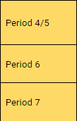 Periods 4567