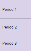 Periods 1,2,3